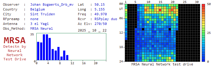 Bogaerts_Drb_mv_102025.jpg