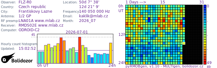 FLZ-R0_072026.jpg
