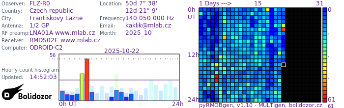 FLZ-R0_102025.jpg
