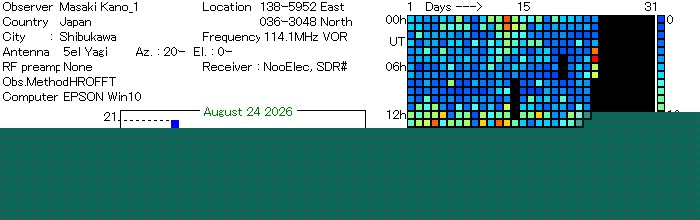 Kano_1_082026.jpg