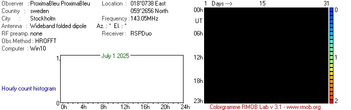 ProximaBleu_062025.jpg