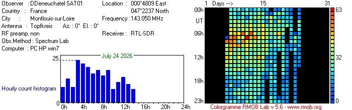 SAT01_072026.jpg