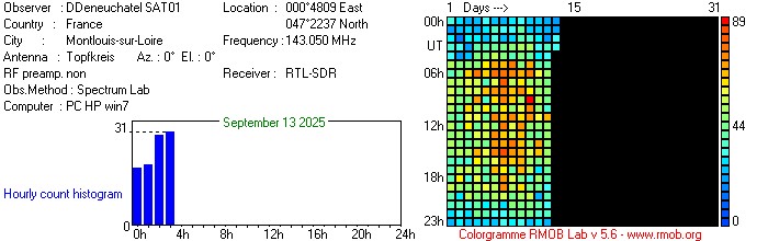 SAT01_092025.jpg
