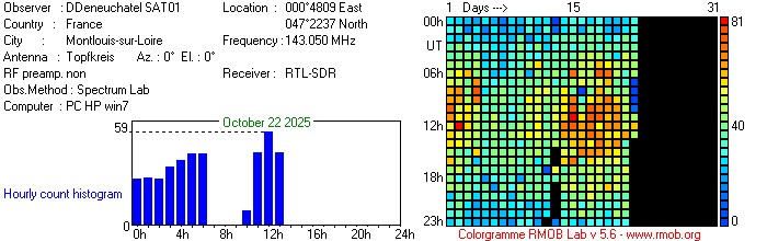 SAT01_102025.jpg